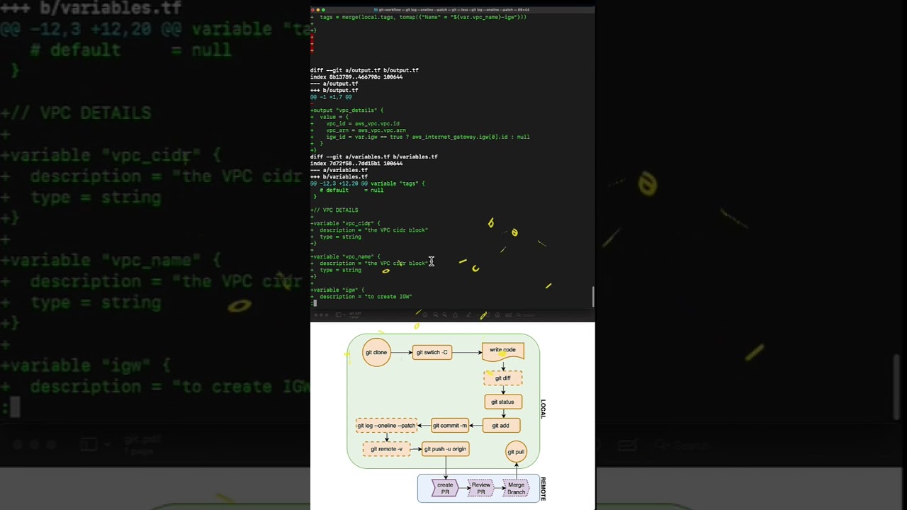 Git Crush Course - Final Part #devops #git #softwaredevelopment #tools