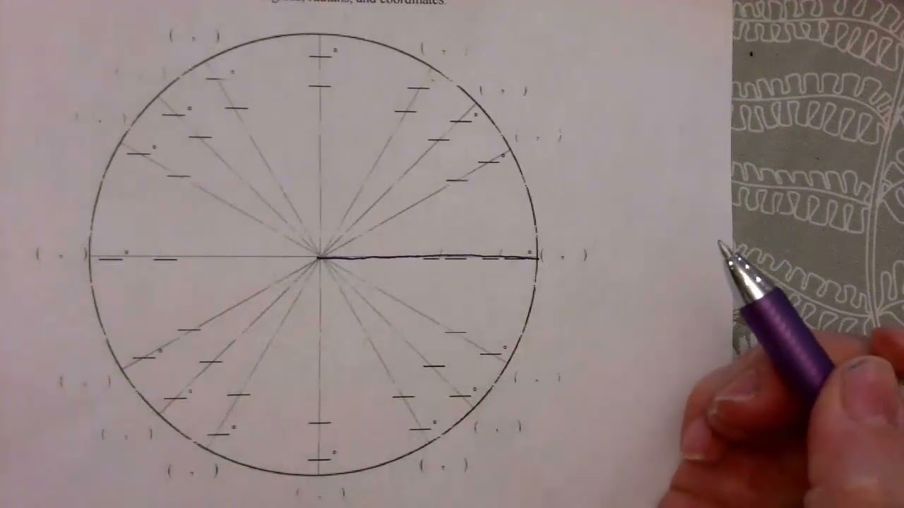 AP Precalc- How to fill out the unit circle part 1 (part of 3.2 lesson)