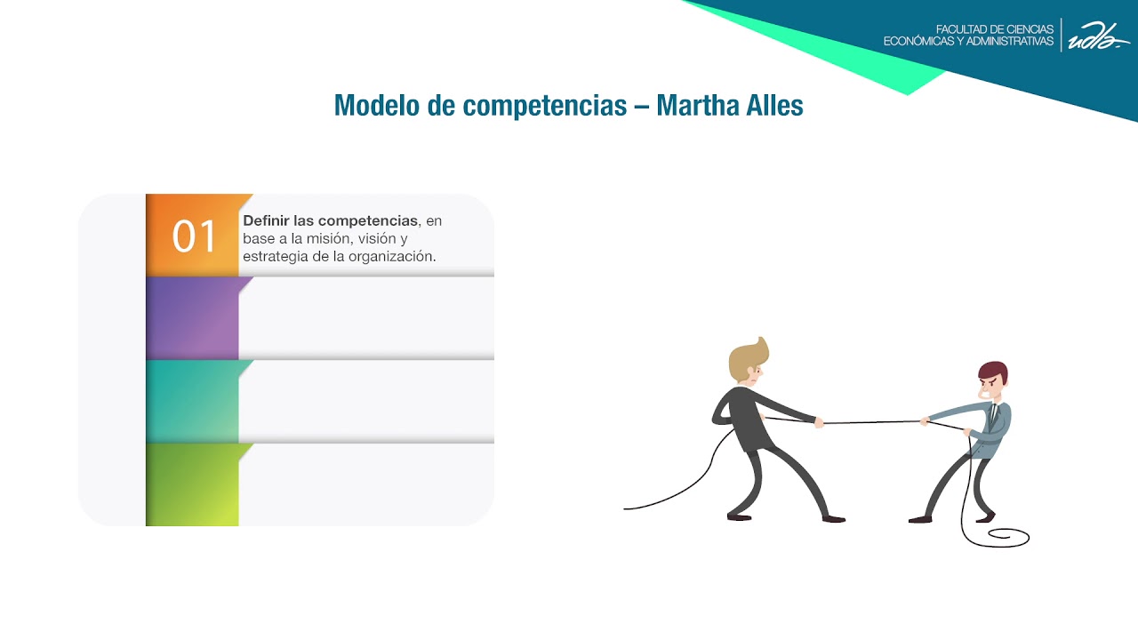 Gesti&oacute;n de Recursos Humanos  por competencias S3