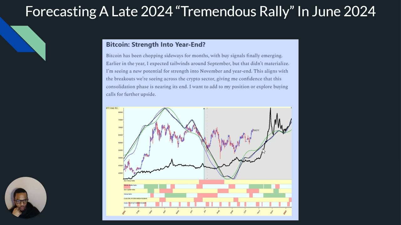 Bitcoin Roadmap Insights for 2025 🚀