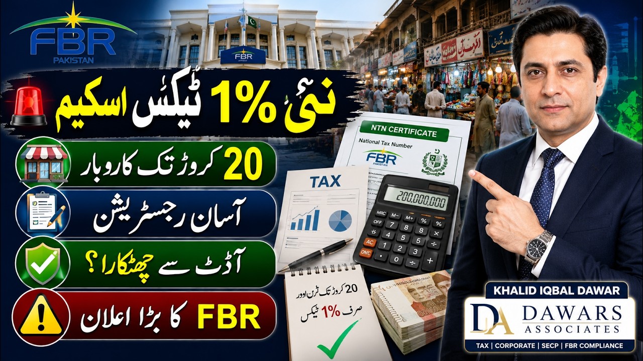 FBR Fixed Tax Asaan Scheme Explained | دکاندار ضرور دیکھیں