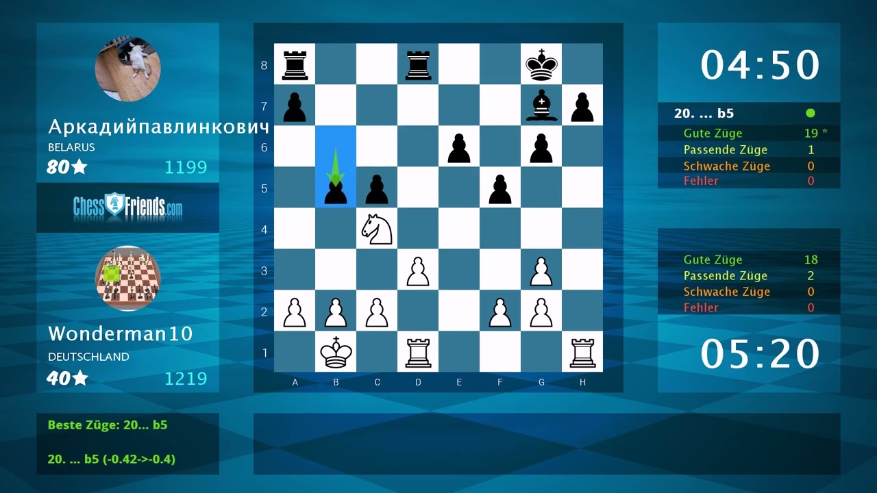 Schachspielanalyse: Wonderman10 - Аркадийпавлинкович, 1-0 (Von ChessFriends.com)
