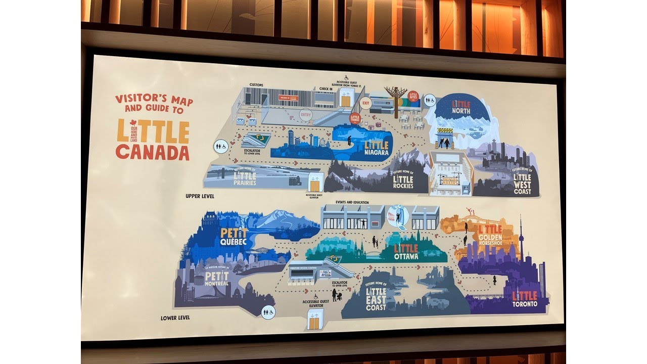 Little Canada Animations