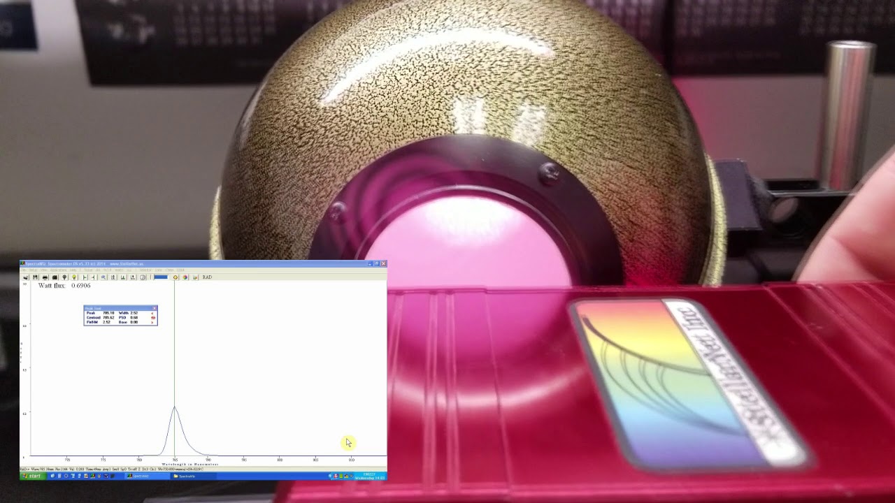 StellarNet Laser Power and Wavelength Measurement Tutorial