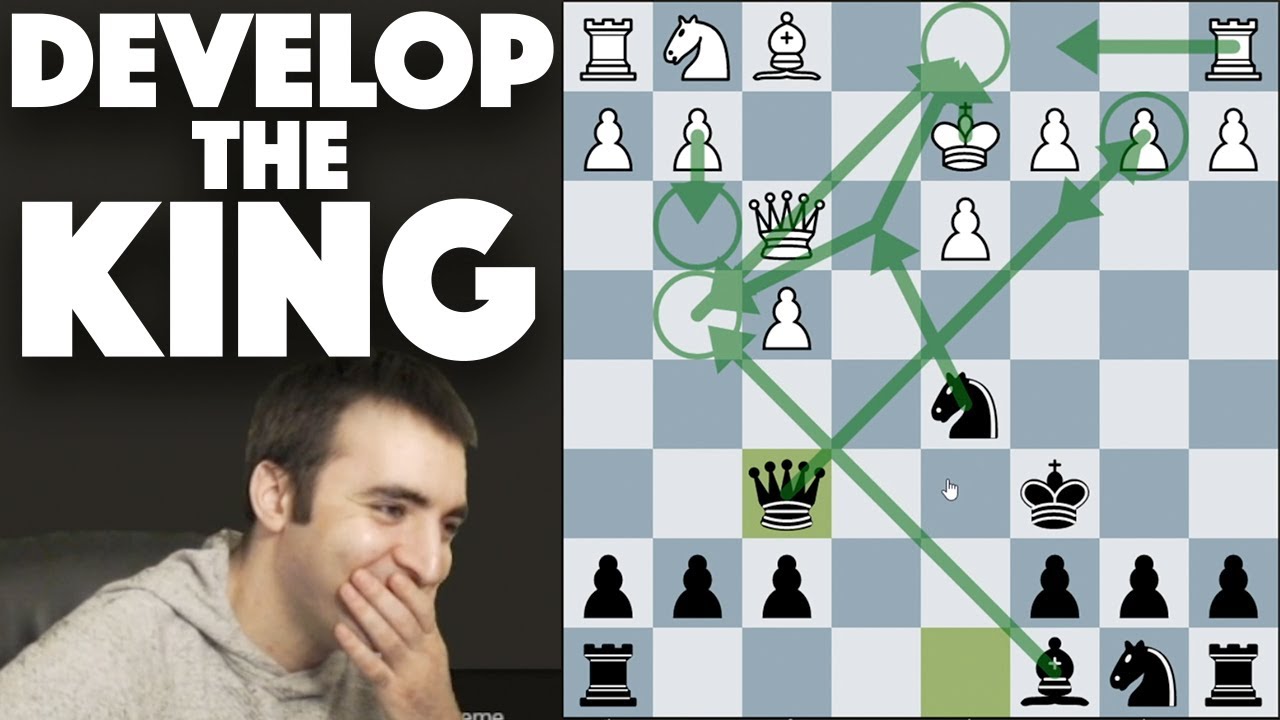 Bizarre Opening Trap: Falkbeer Countergambit