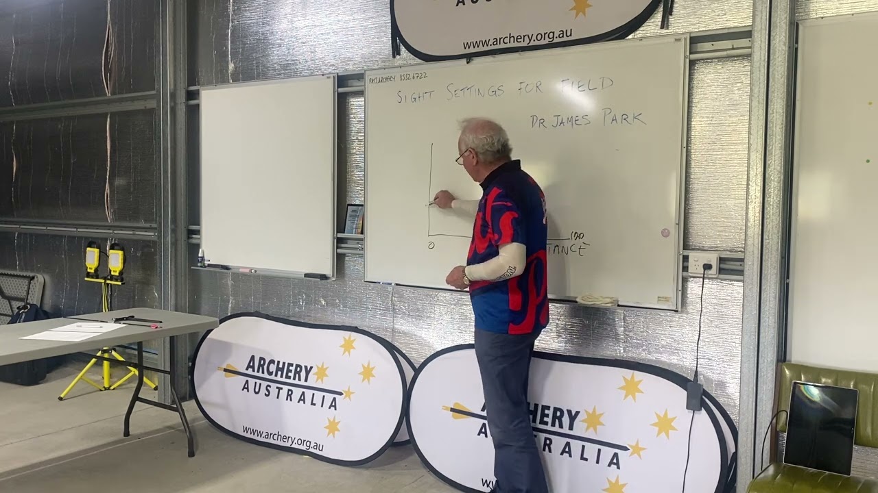 Field Archery :  Calculating the cuts and shooting on angles.