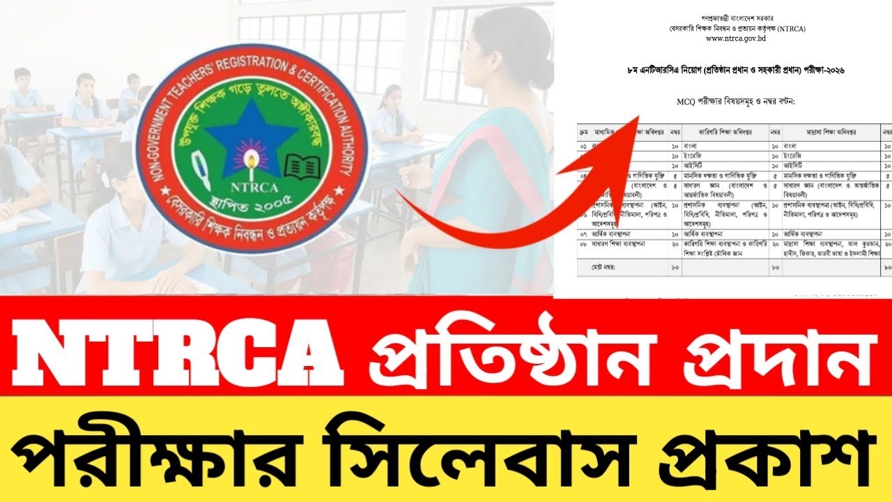 NTRCA প্রতিষ্ঠান প্রধান পরীক্ষার সিলেবাস প্রকাশ | NTRCA Head Teacher Exam Syllabus 2026