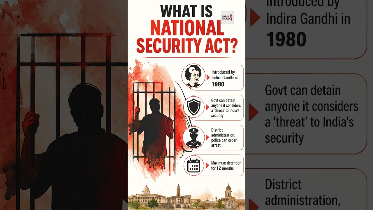 सोनम वांगचुक के बाद अब छात्रों की बारी? Delhi Police को मिला NSA का पावर!