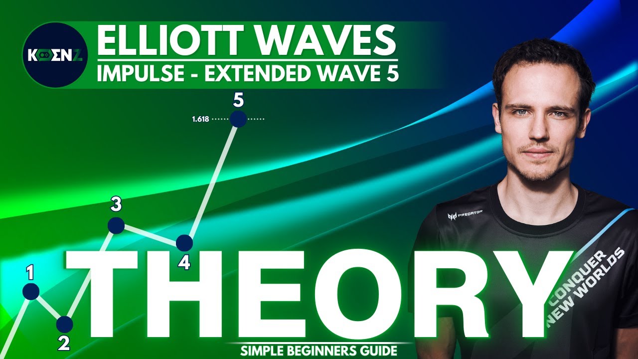 🟢Extended Wave 5 Impulse | Elliott Waves | Beginners Guide | Full Course | Elliott Waves Made Simple