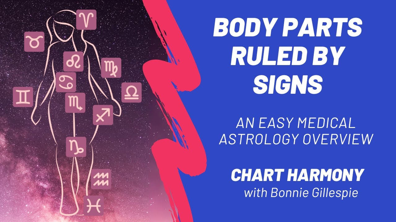 Body Parts Ruled by Signs ✨🌙💫  #medicalastrology 💫🌙✨ Bonnie Gillespie's Chart Harmony