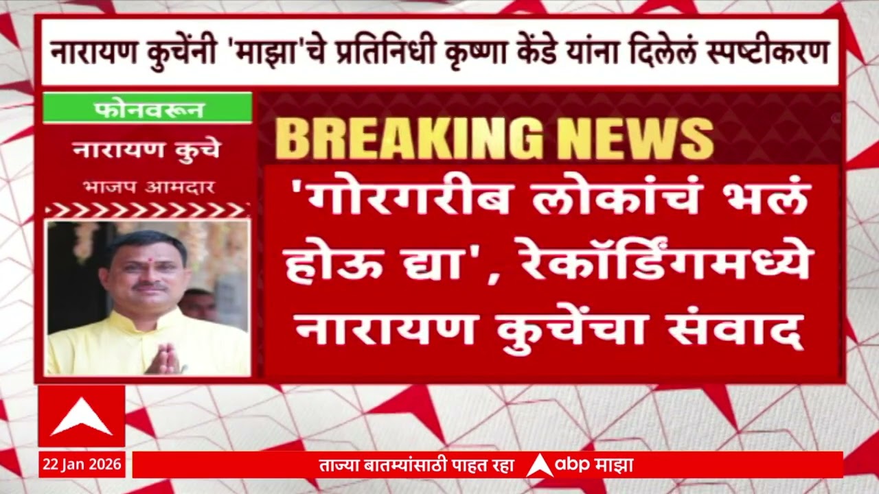 Narayan Kuche on Audio Clip : कथित ऑडिओ क्लिप खोटी, नारायण कुचे यांचं स्पष्टीकरण