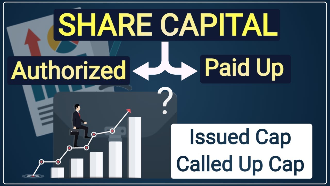 Different Types of Share Capital Explained | Authorized vs Paid Up capital | Hindi