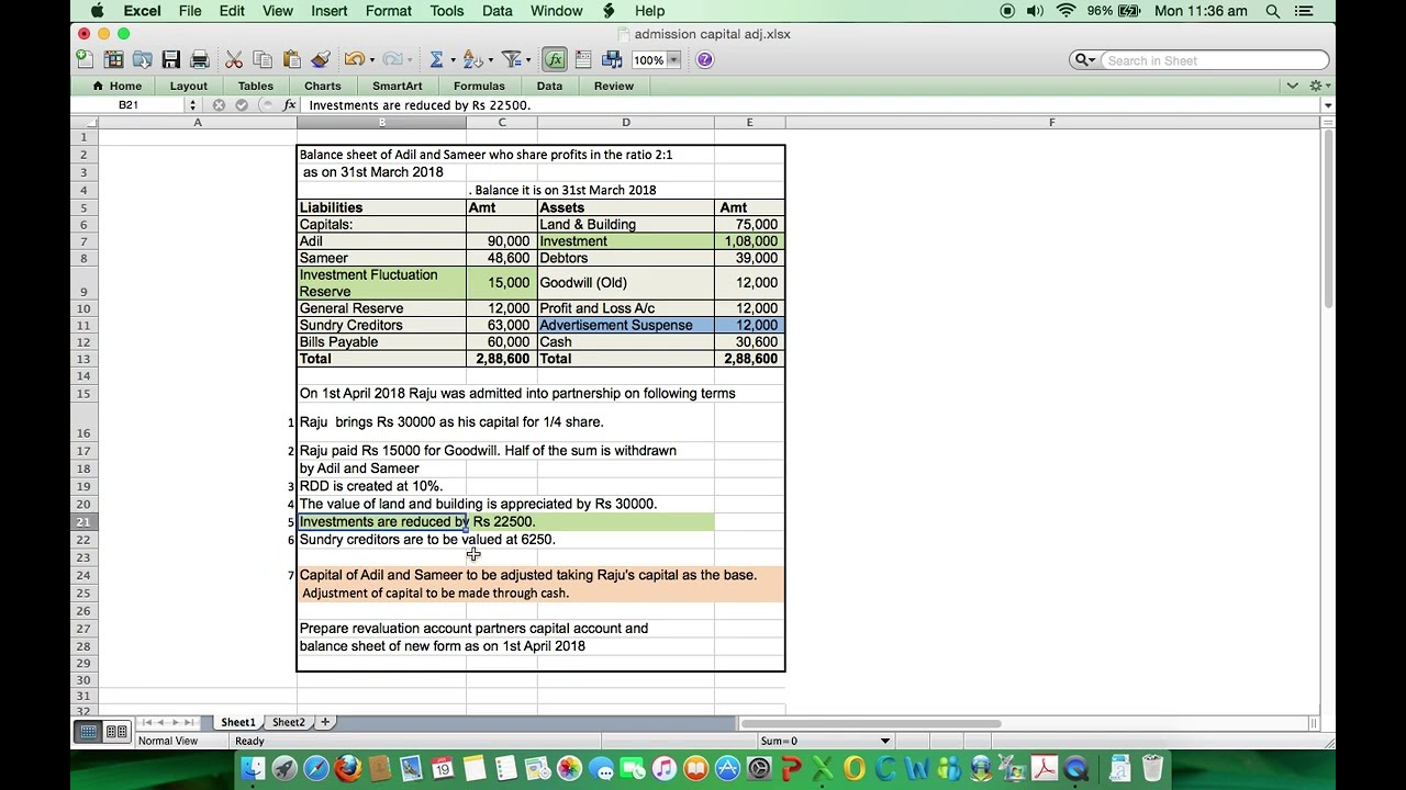 Admission of Partner: Investment fluctuation reserve, Advertisement Suspense and Capital adjustments