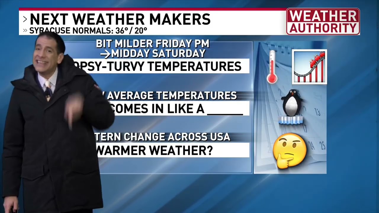 Temperatures will fluctuate quite a bit coming up next! I talk about that here!