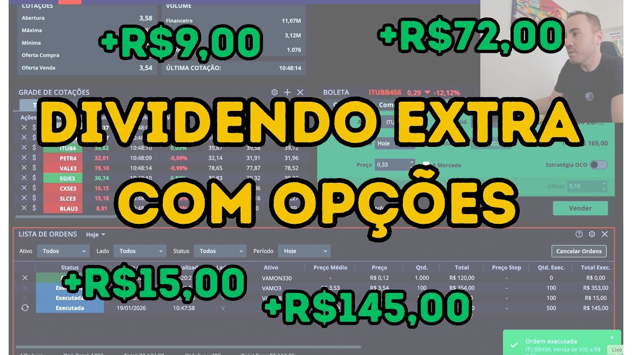 MAIS DIVIDENDOS operando opções