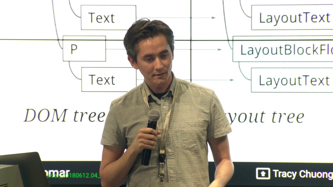 Chrome University 2018: Жизнь пикселя