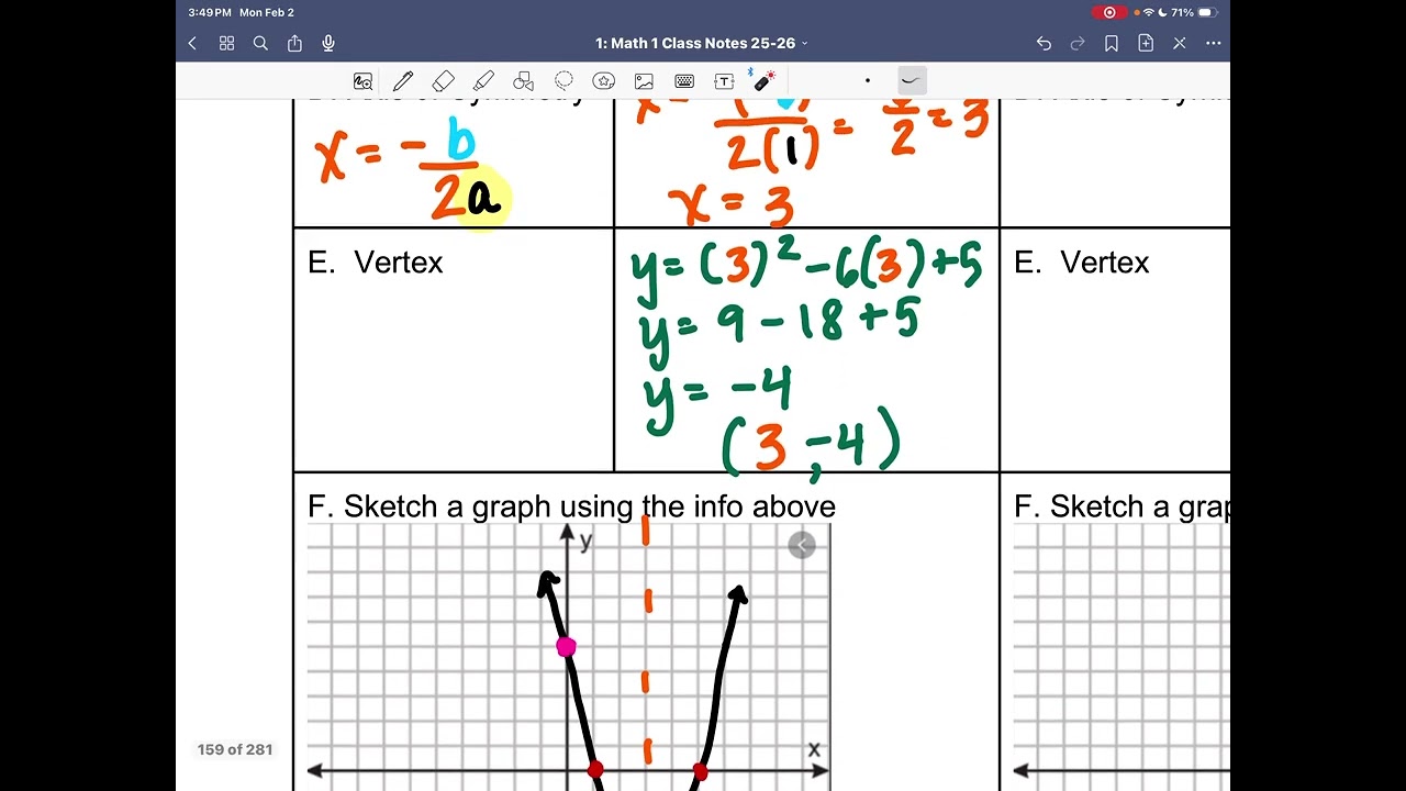 M1 6.4: Graphing Quadratic Functions by Finding the Vertex 