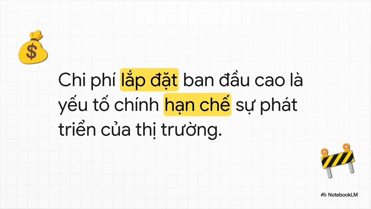Thị trường Bơm nhiệt Toàn cầu