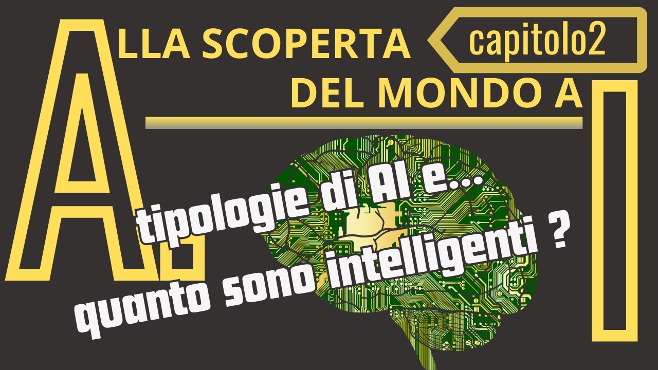 Alla scoperta del mondo AI: tipi di AI e livello di intelligenza