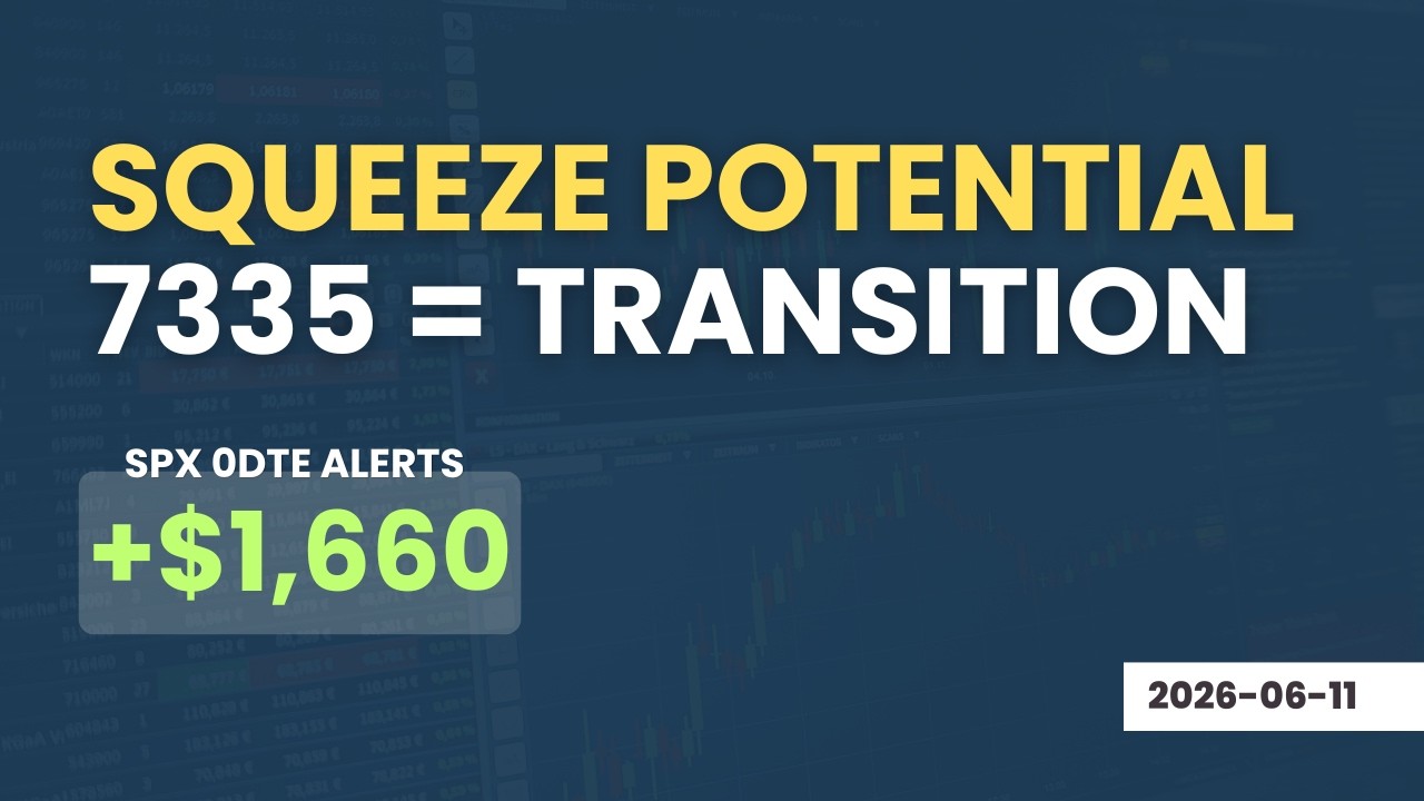 SPX 0DTE Recap & Trading Strategy | June 11, 2026