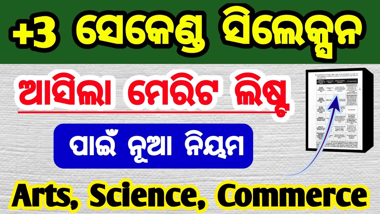 +3 second selection 2026 | +3 new rules | +3 2nd selection merit list | regular mode