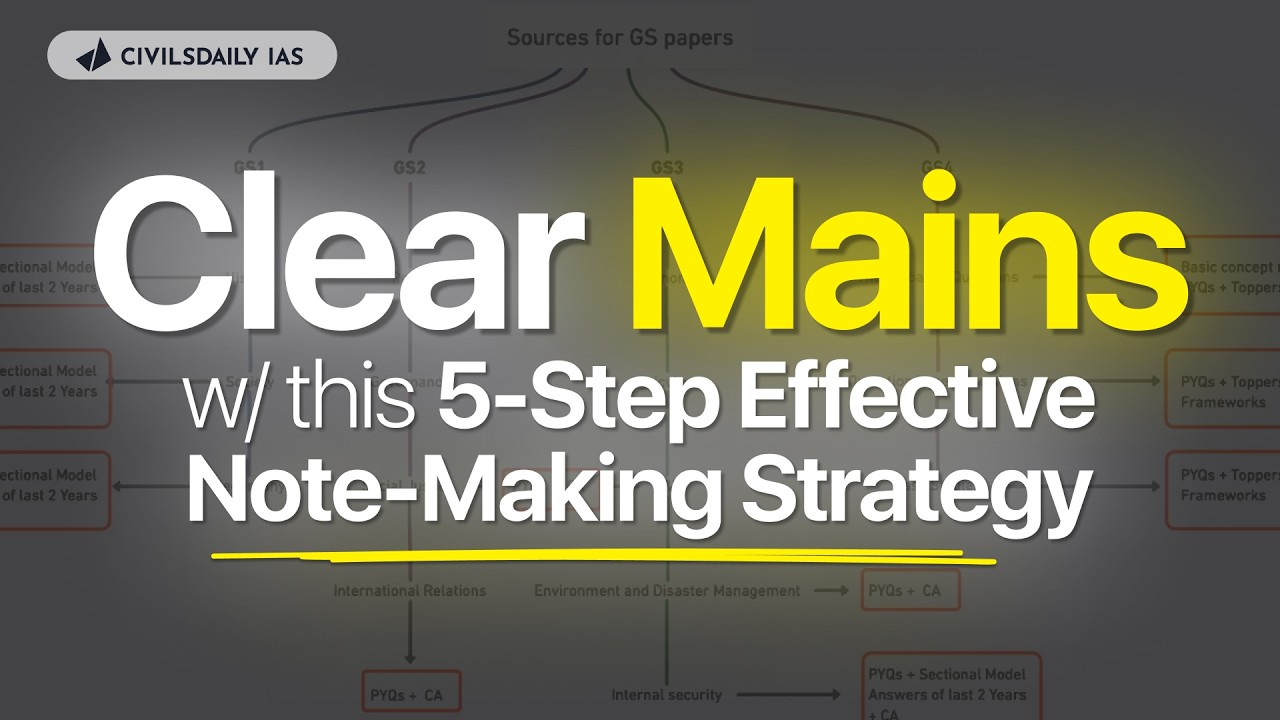 Write Topper-Level Answers using THIS 5 Step Effective Note-Making Strategy #upsc #mains