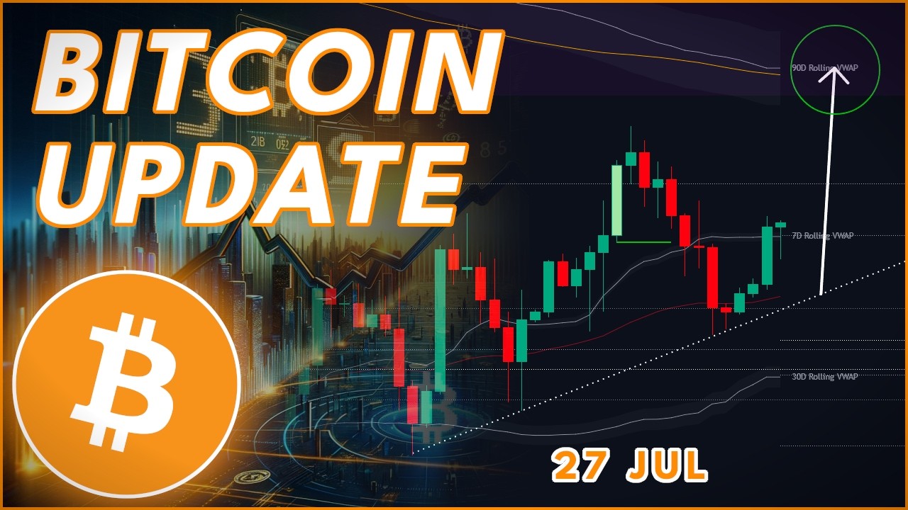 WILL BITCOIN HOLD THIS BREAKOUT?🚨 (BTC Update)