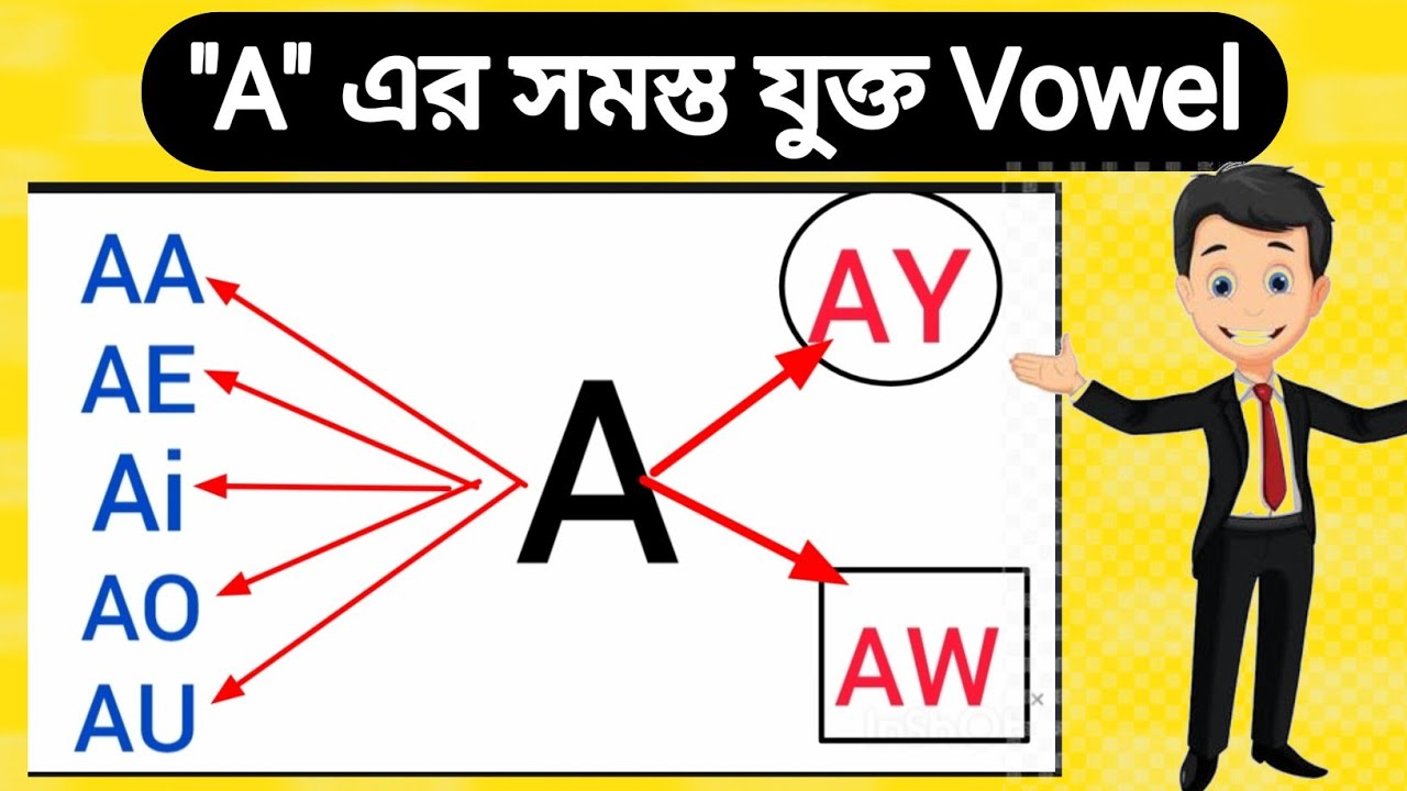 A এর সমস্ত যুক্ত Vowel একসাথে | Learn All About A's Double Vowel Pronunciation