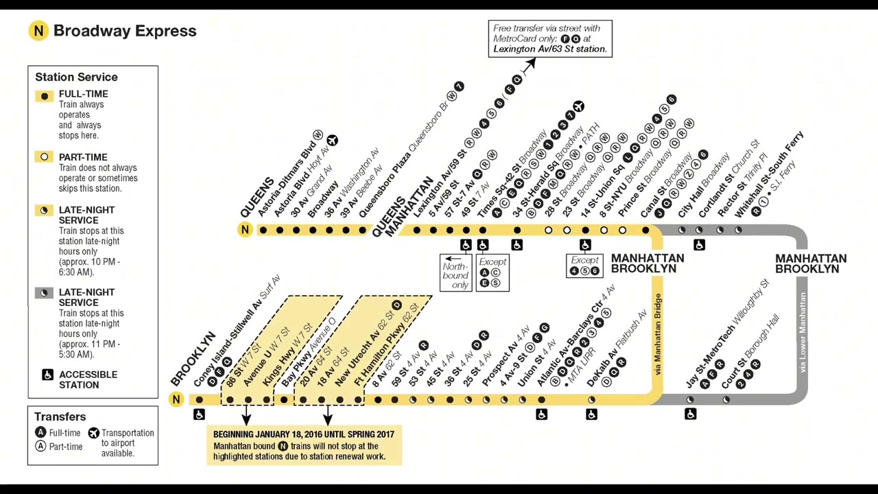 NYCA || R160 (N) Train Announcements To Coney Island Stillwell Avenue || Via Broadway Express
