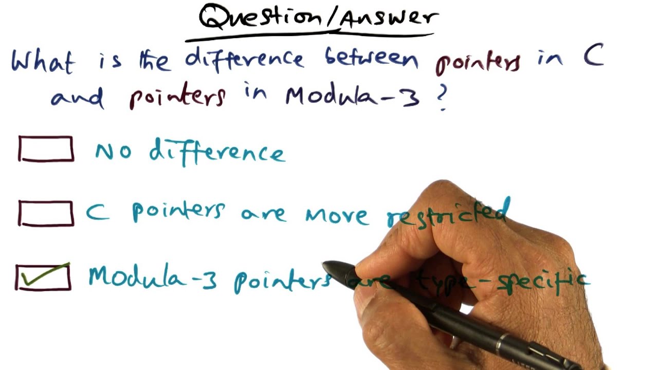 Pointers Quiz Solution - Georgia Tech - Advanced Operating Systems