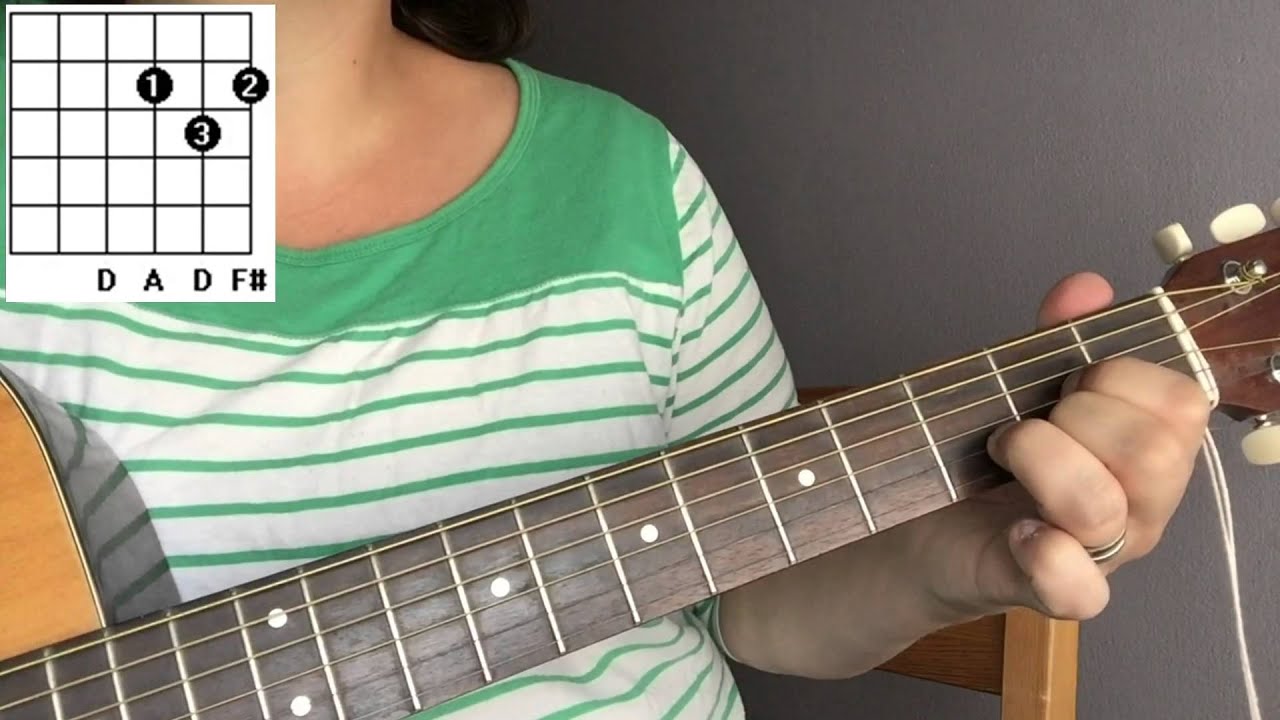 Östrud -I have a dream -Gitarr nybörjare