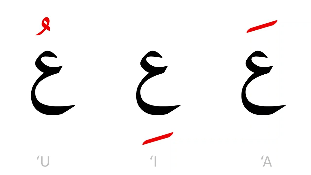 Flashcards - Arabic alphabet with Fatha, Kasra and Damma | Alif Ba Ta baris atas, bawah dan depan