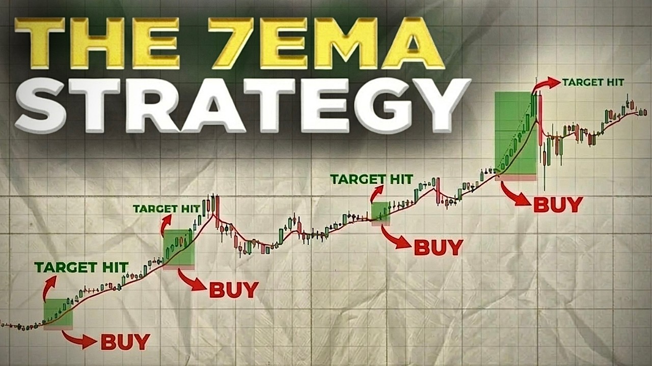 7 EMA | THE FINAL BOSS OF ALL THE EMA STRATEGIES 