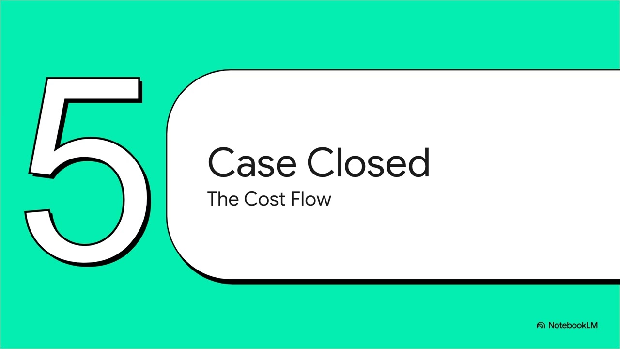 AFAR Job Order Costing: 02 Source Documents and the Job Cost Sheet