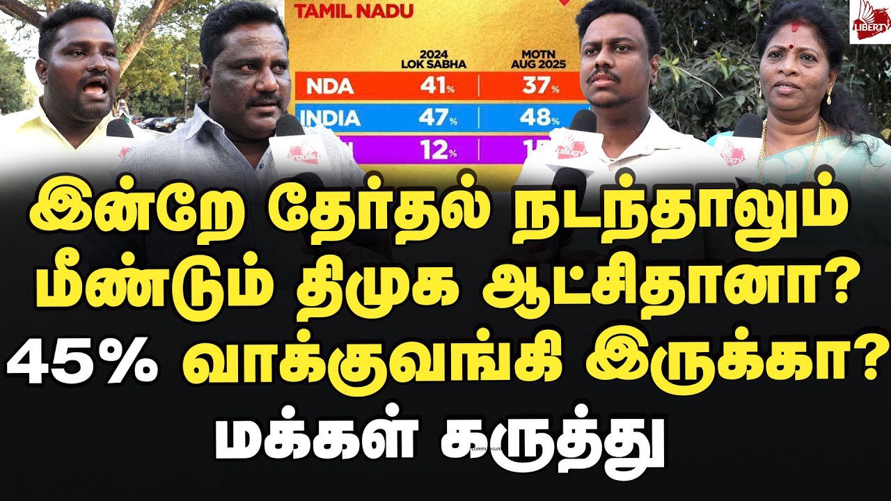 திமுக கூட்டணிக்கு  45% வாக்கா? கருத்துகணிப்பு சரியா? மக்கள் கருத்து 2026Election | MK Stalin | DMK