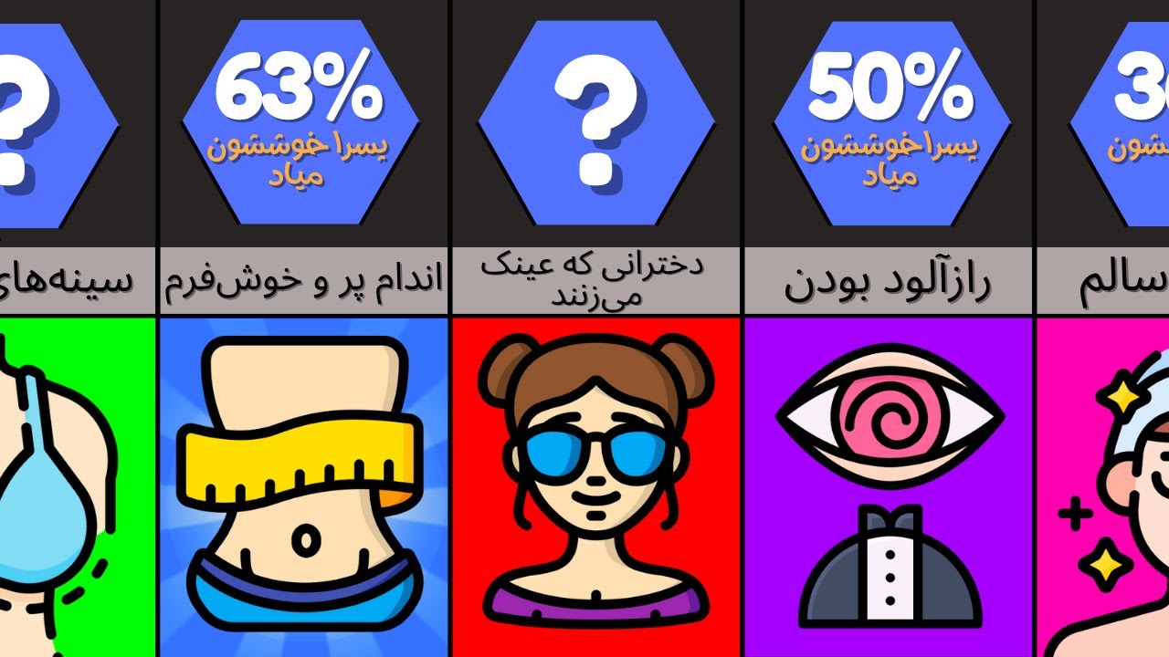 پسرا از چه دخترهایی خوششون میاد | کارهایی که باعث جذب پسرها میشه