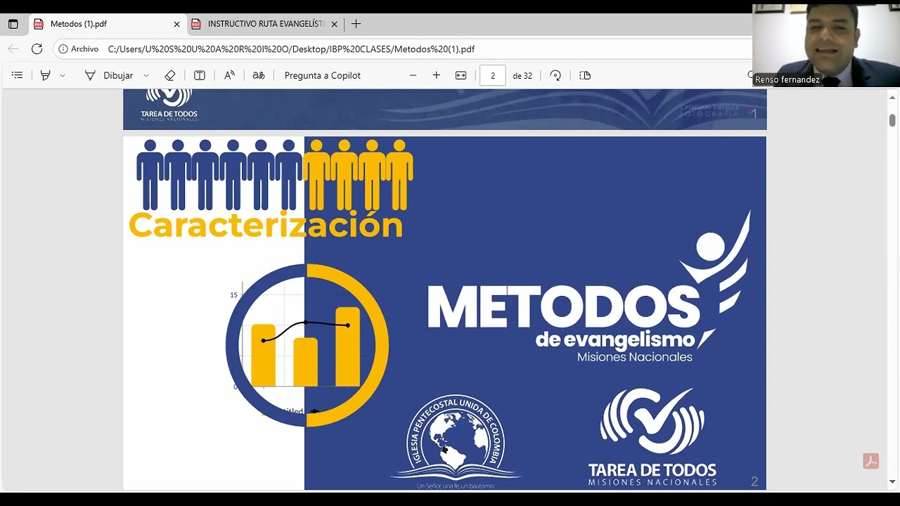 1  Estaci&oacute;n METODOS   RUTA EVANGELISTICA