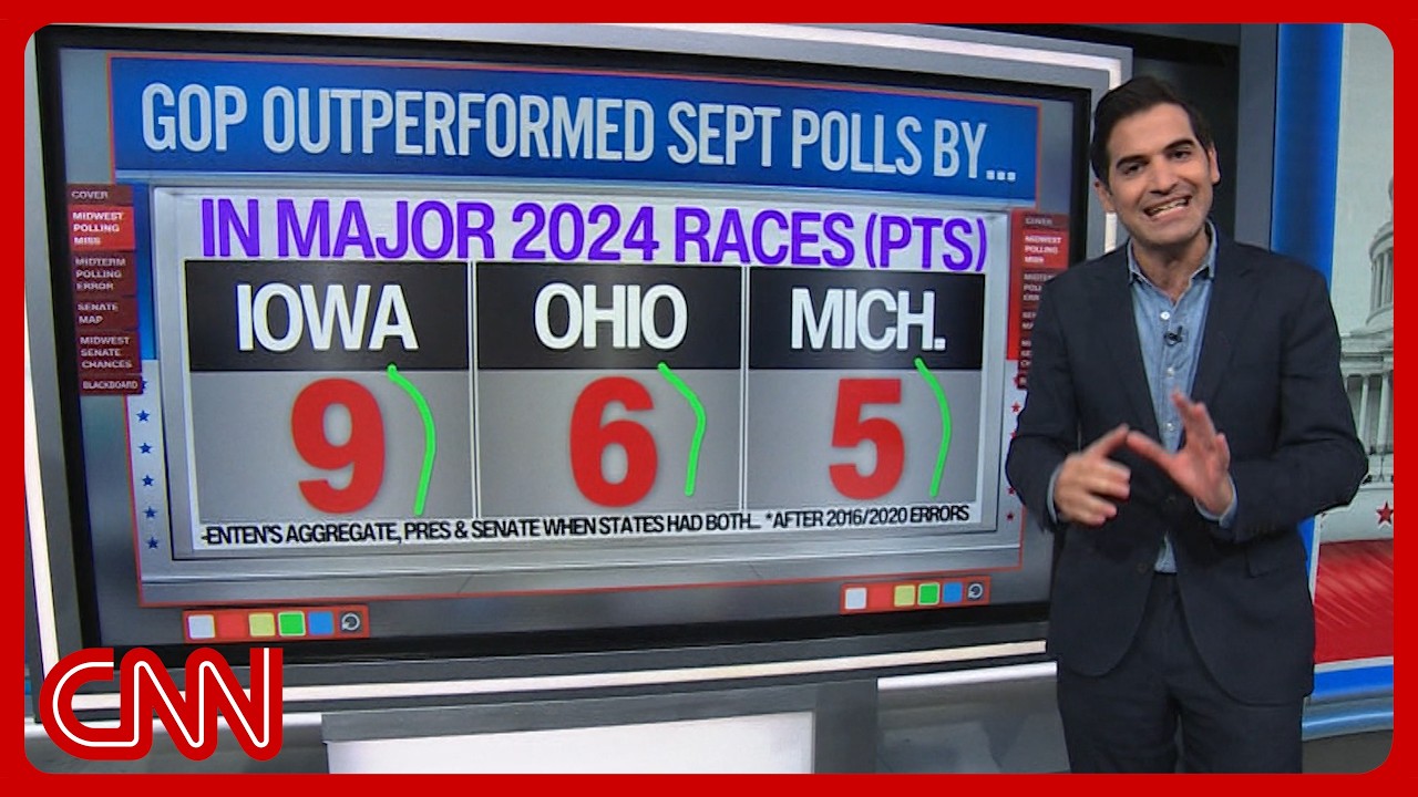 What if GOP outperforms latest polls? New election forecast unveiled