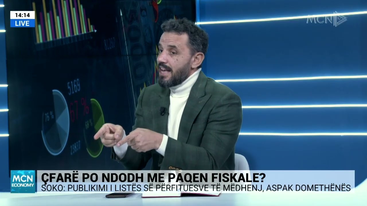 Çfarë po ndodh me paqen fiskale të qeverisë? - MCN Economy