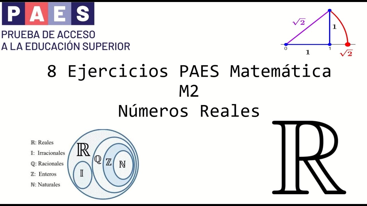 8 Ejercicios de números reales que podrán salir en la PAES M2. Admisión 2025