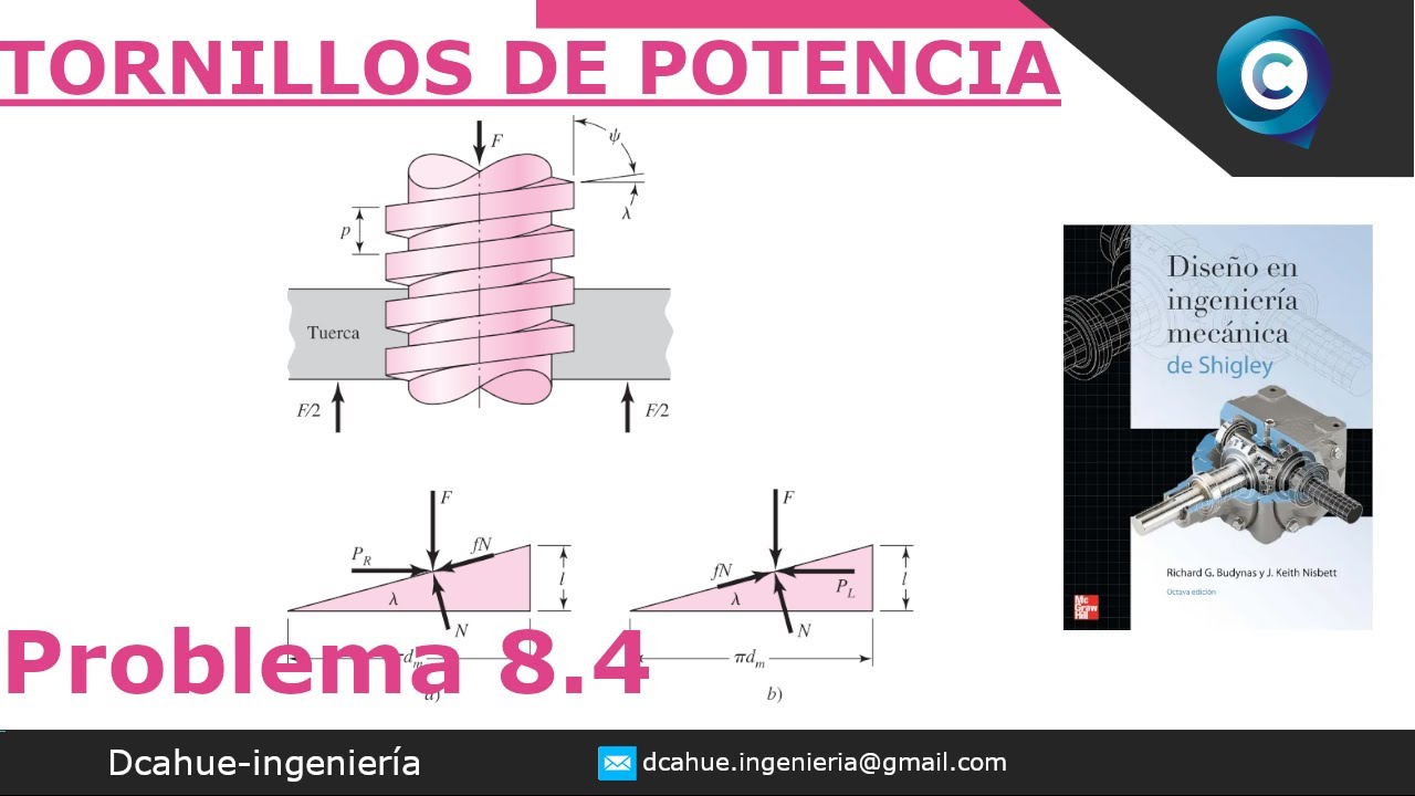 TORNILLOS DE POTENCIA | ELEMENTOS DE SUJECIÓN | DISEÑO MECÁNICO | SHIGLEY | PROBLEMA 8-4
