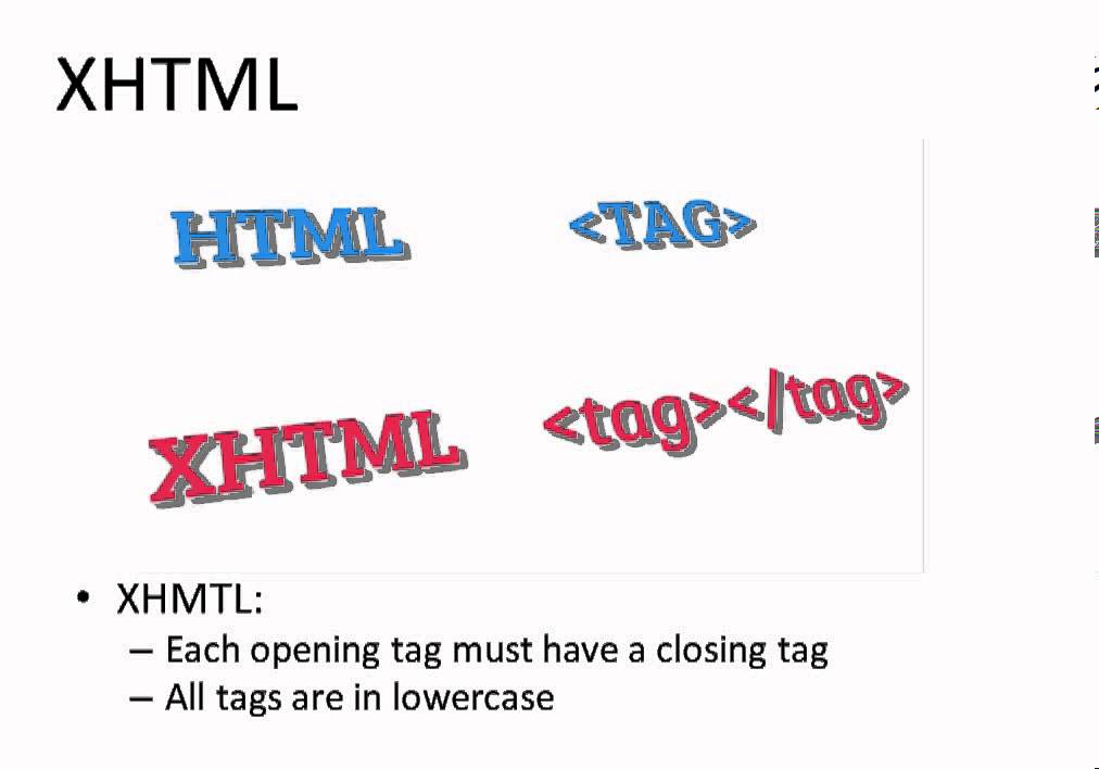 2 XHTML In Arabic