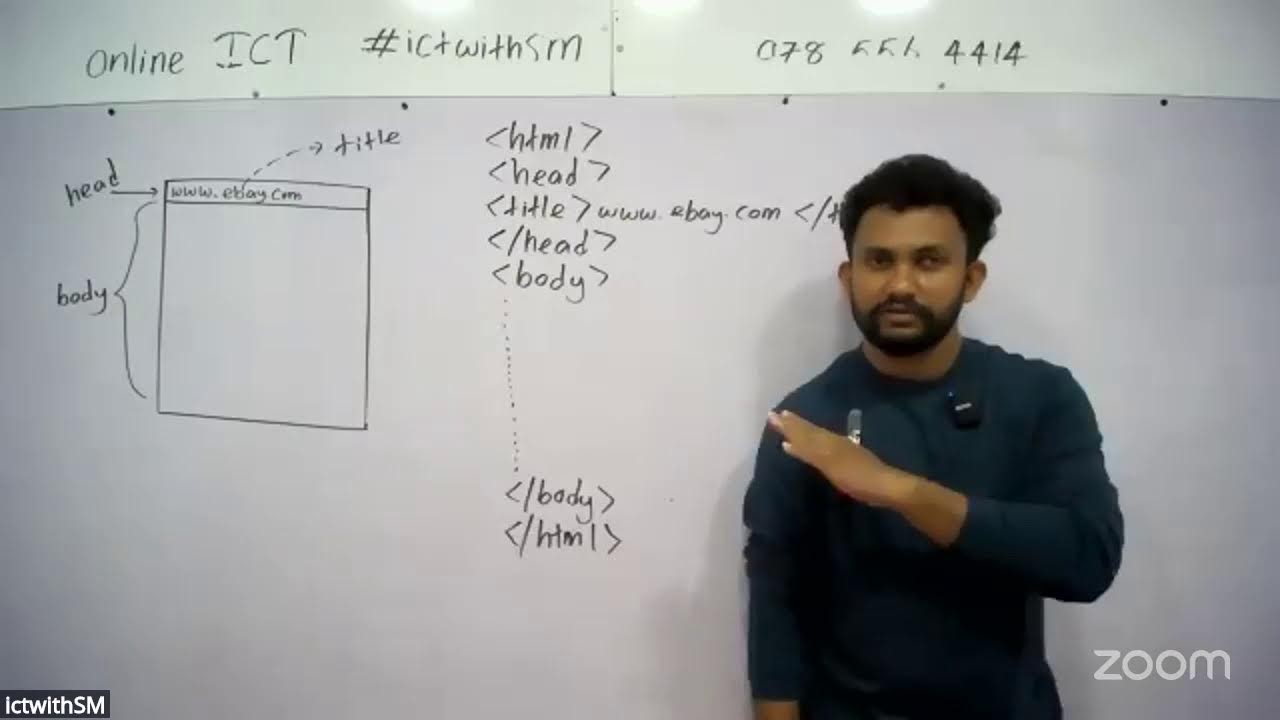 HTML Speed Revision🔴🔰