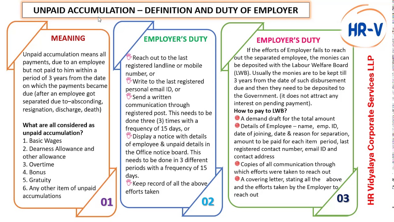 Unpaid Accumulations - Labour Welfare Fund - Duties of Employer