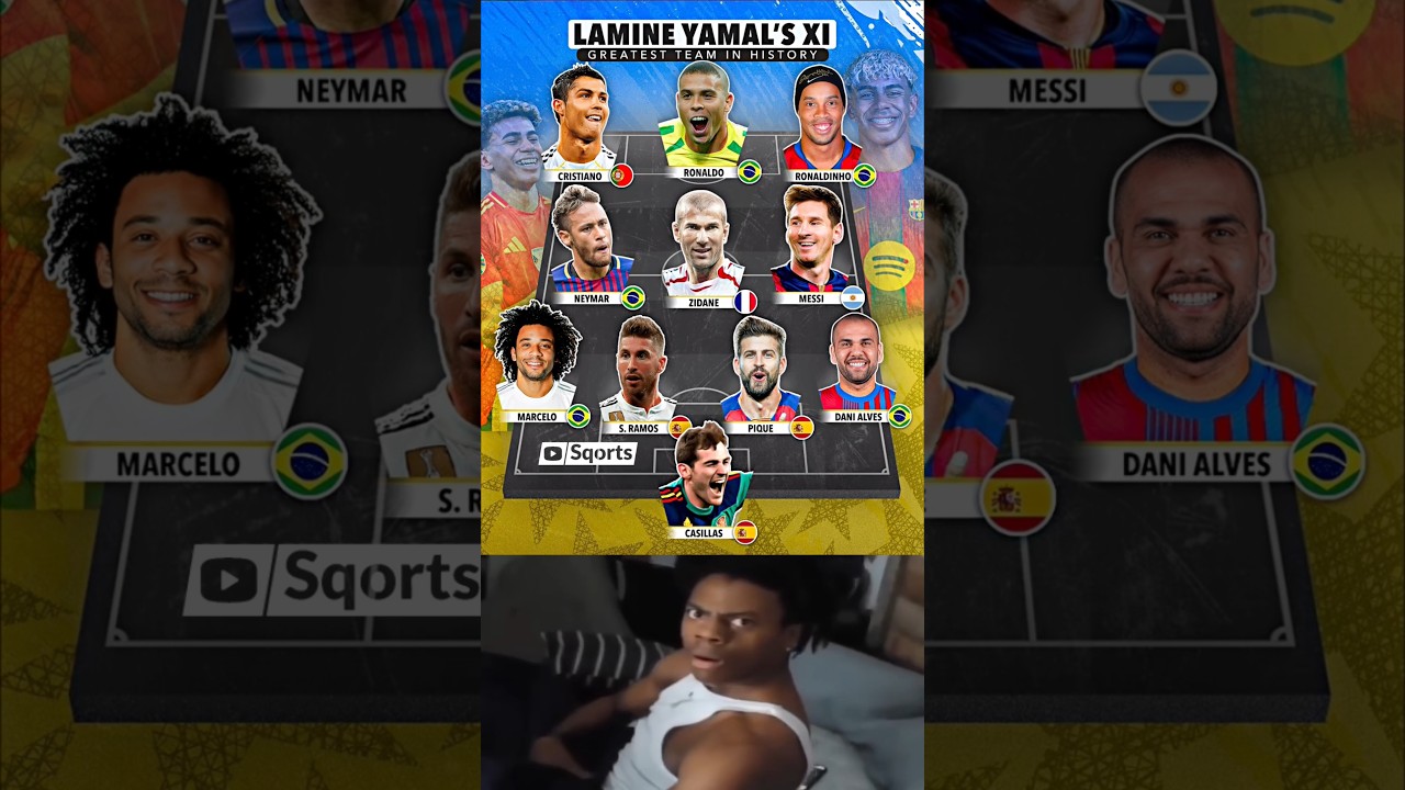 Lamine Yamal&rsquo;s All-Time XI &ndash; Greatest Legends Picked! 🔥