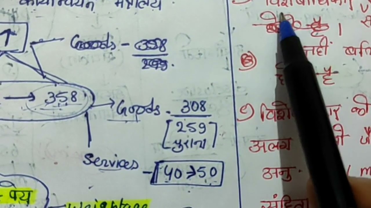 13 February 2026 current affairs short note The Hindu 