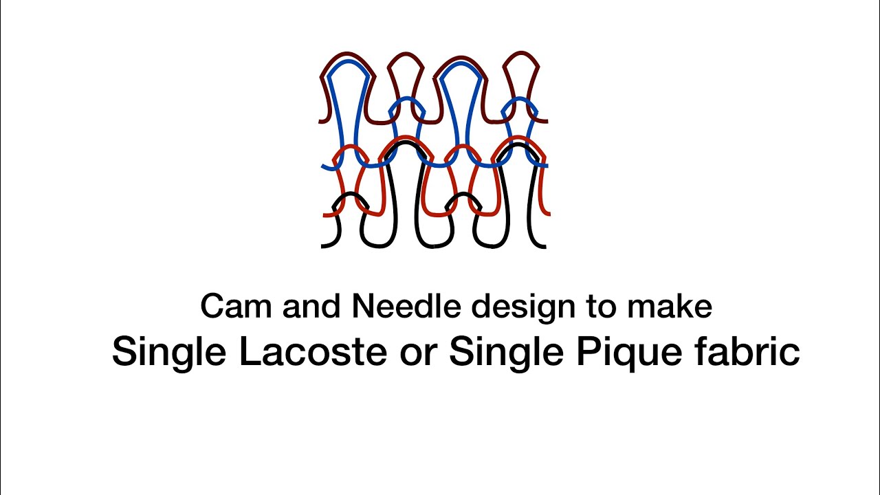 Cam and needle design to make single Lacoste fabric in one minute : 1minute textile bites