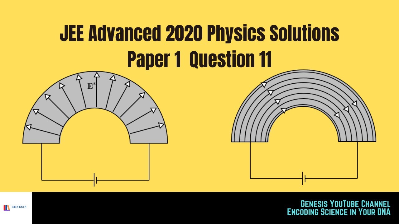 [JEE ADVANCED 2020 PHYSICS PAPER 1 SOLUTION Q11] CAN YOU ANALYSE CURRENT IN SEMICIRCULAR STRIP?