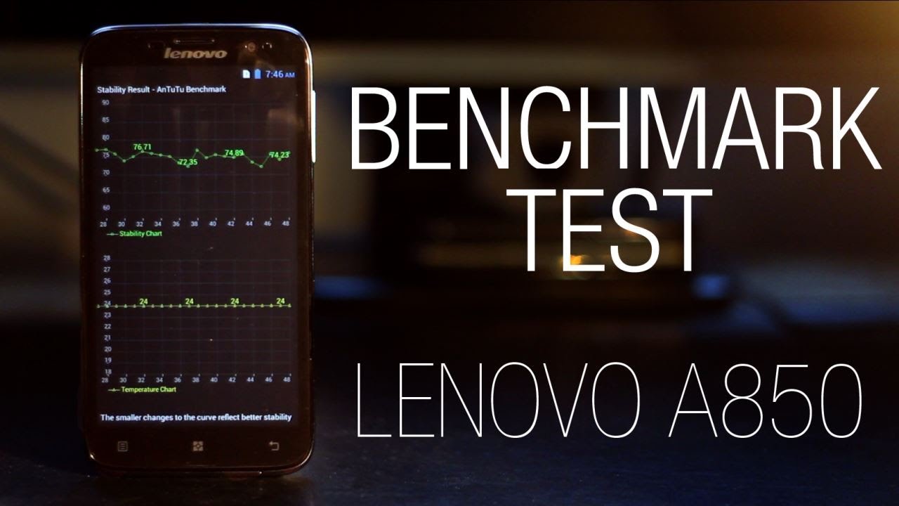Lenovo A850 - Full Benchmark Test
