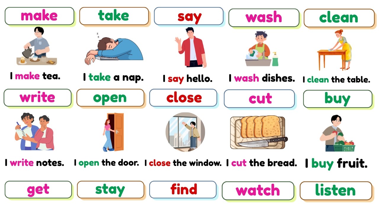 Verbs for Beginners | Learn Action Words with Pictures